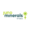 JNO logo