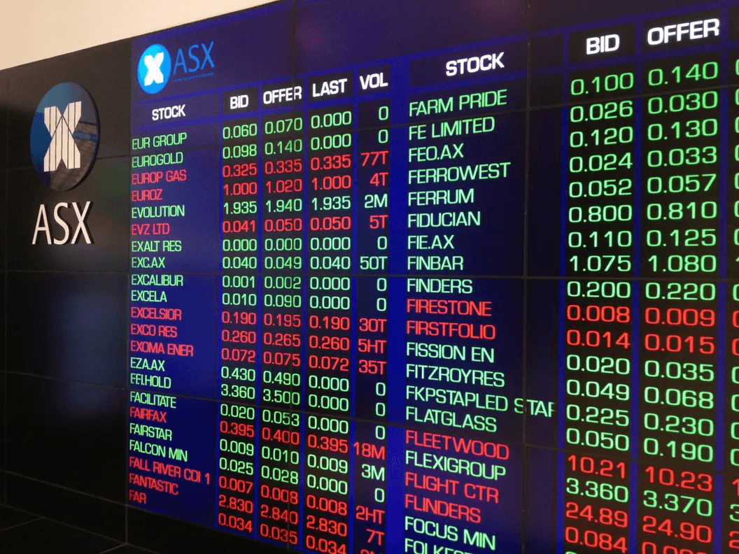 What is a Appendix 3D - Changes relating to buy-back form